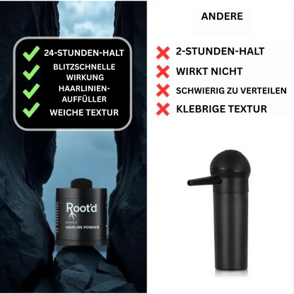 Haarpuder